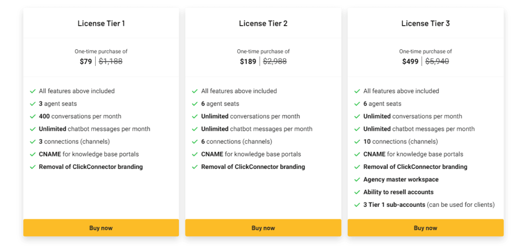 Appsumo lifetime deal pricing plans and features for ClickConnector