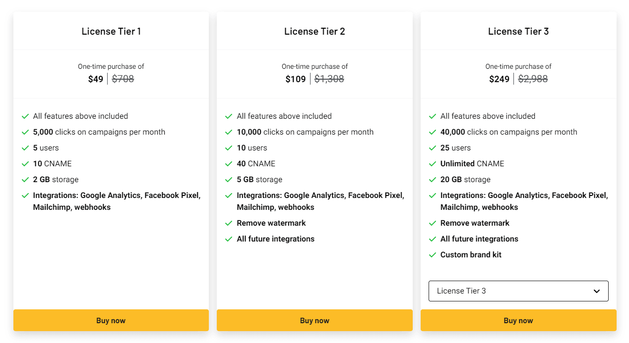 Detailed Appsumo lifetime deal pricing tiers and feature comparison.