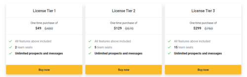 Appsumo pricing plans and options for RAYZO Lifetime Deal
