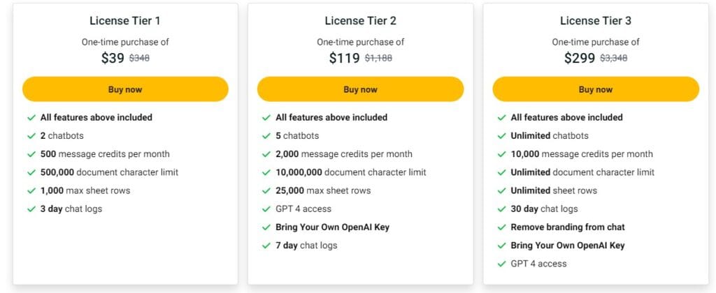 Exclusive Botsheets lifetime deal pricing available on the Appsumo marketplace