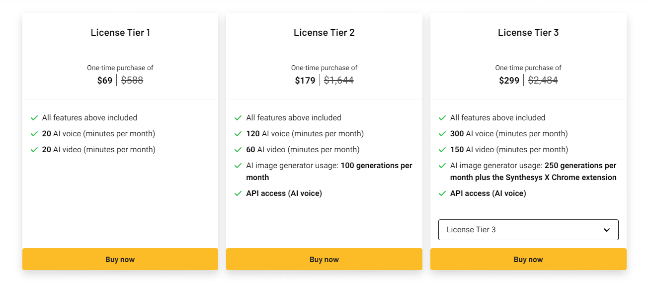AppSumo lifetime deal pricing plans for Synthesys AI