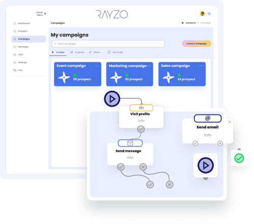 Step-by-step guide to customized workflow creation in RAYZO