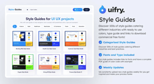 Process of transforming website designs into finished products