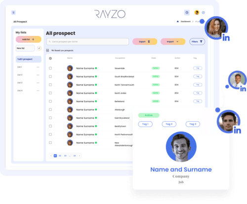 Detailed breakdown of the features and benefits of RAYZO