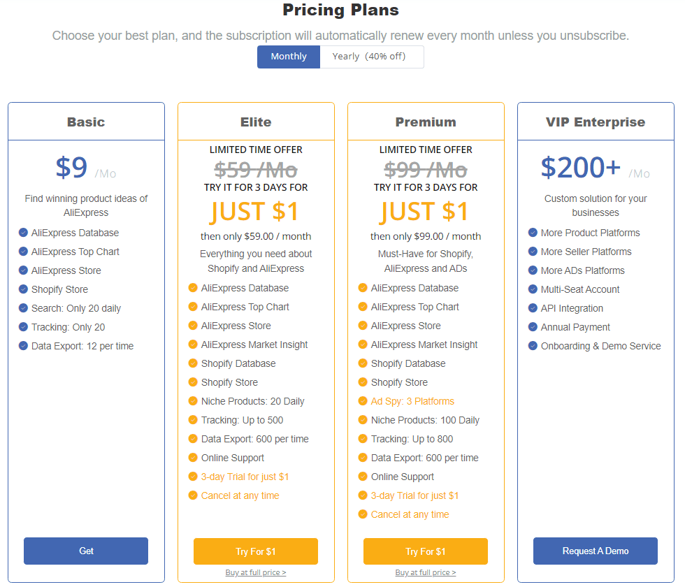 Official FindNiche subscription plans and monthly pricing tiers table