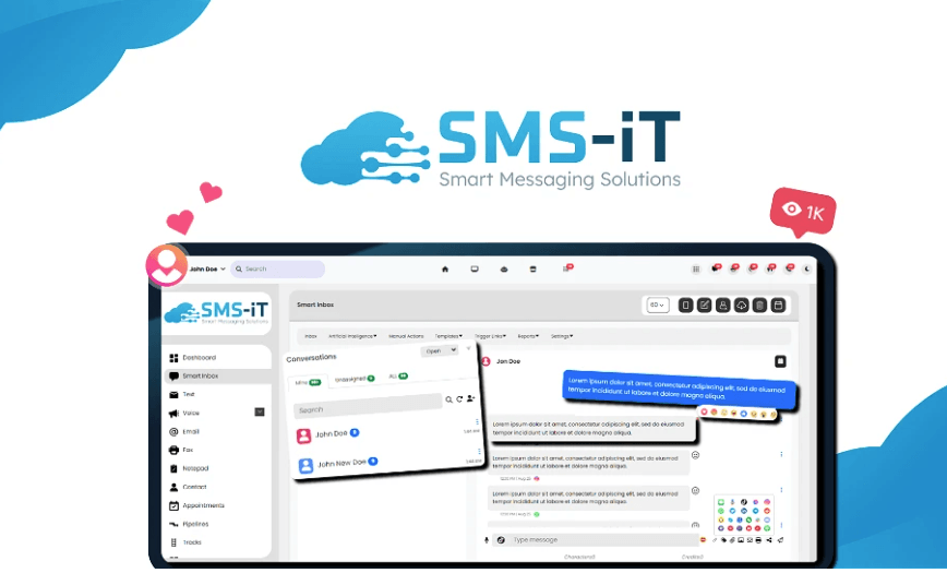 Diagram explaining the workflow and functionality of SMS-iT CRM.