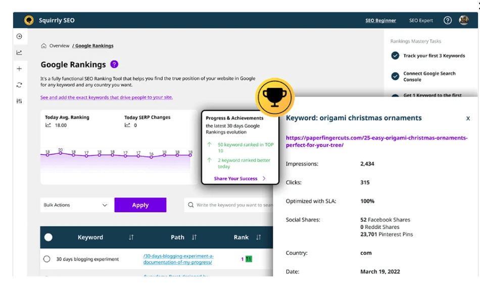 Demonstration of the Squirrly SEO Live Assistant optimizing content in real-time