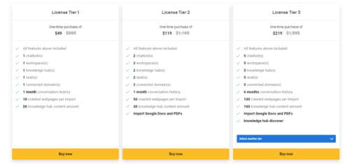 Lifetime deal pricing details for the Answerly software.