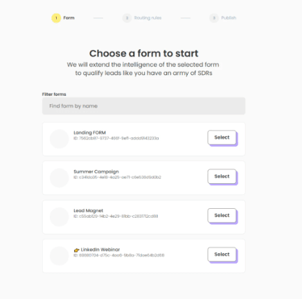 Flowchart illustrating how Meetzy routes and manages incoming leads