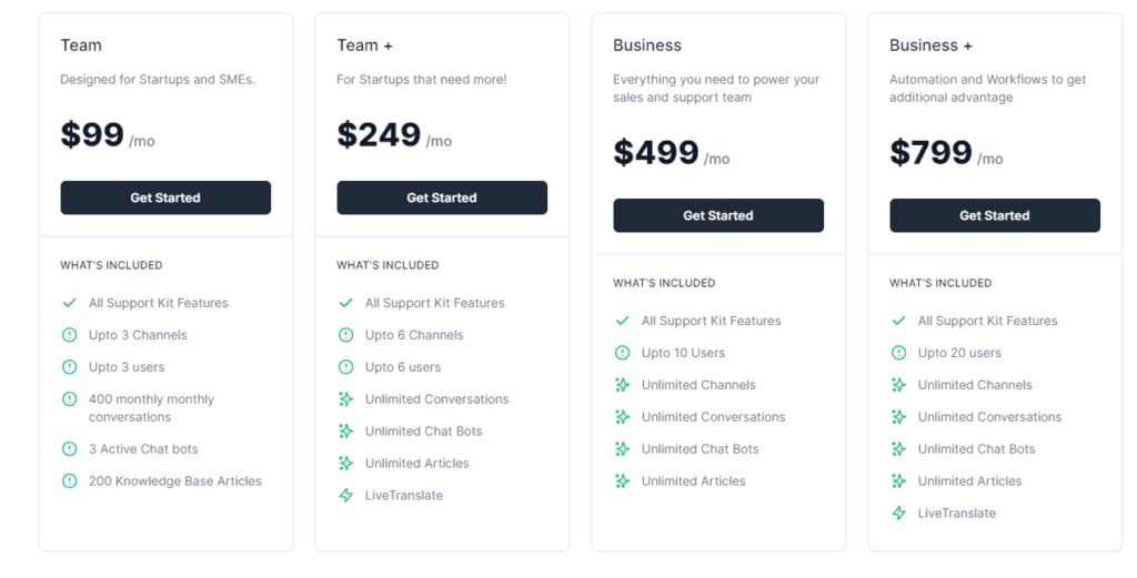 Official user interface dashboard of the ClickConnector customer service platform