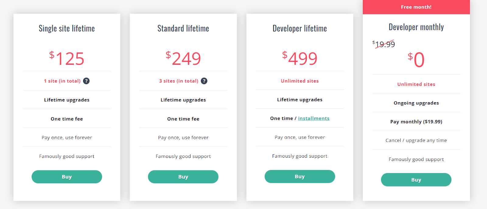 Comparison table of official Microthemer plans and pricing