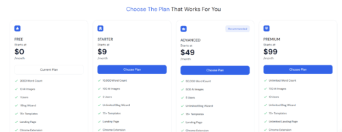 Comparison chart showing the official regular pricing of GoZen Content