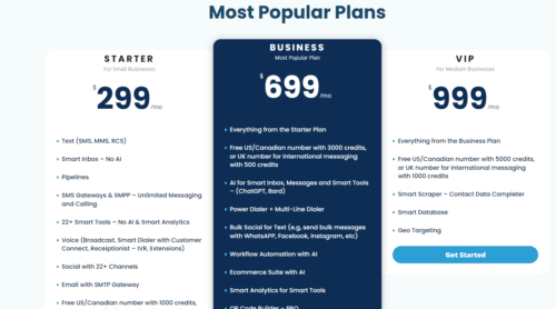 Standard official subscription pricing plans for the SMS-iT CRM platform.