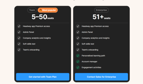 Comparison of official pricing plans and subscription options for Headway.