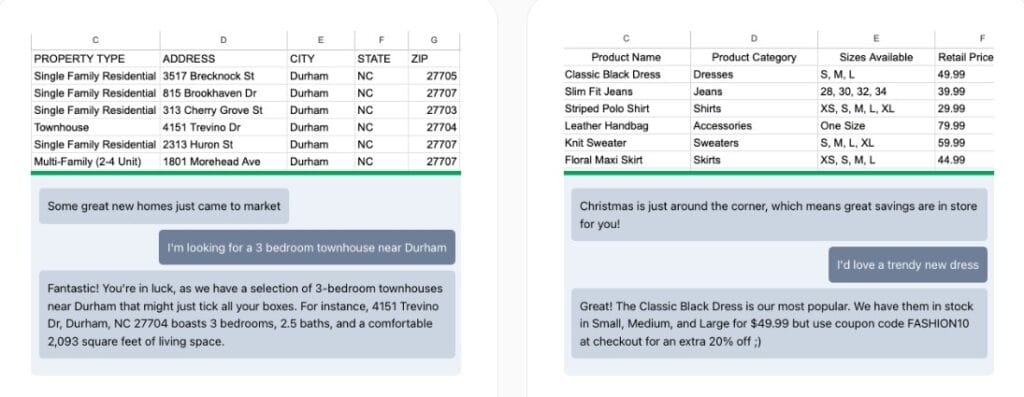 Dashboard highlighting the most popular features of the Botsheets platform