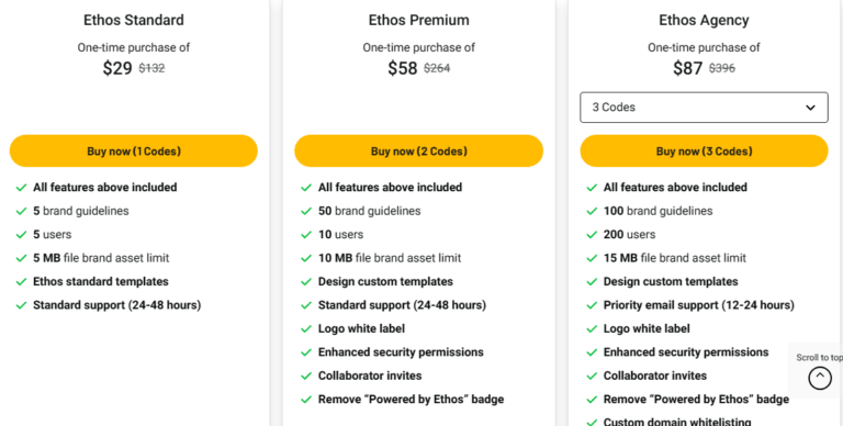 Detailed breakdown of Ethos lifetime deal pricing plans and terms