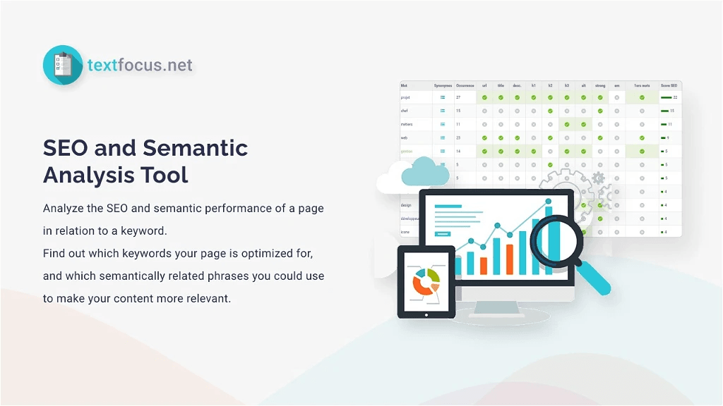 Dashboard showing SEO semantic analysis of keywords and content