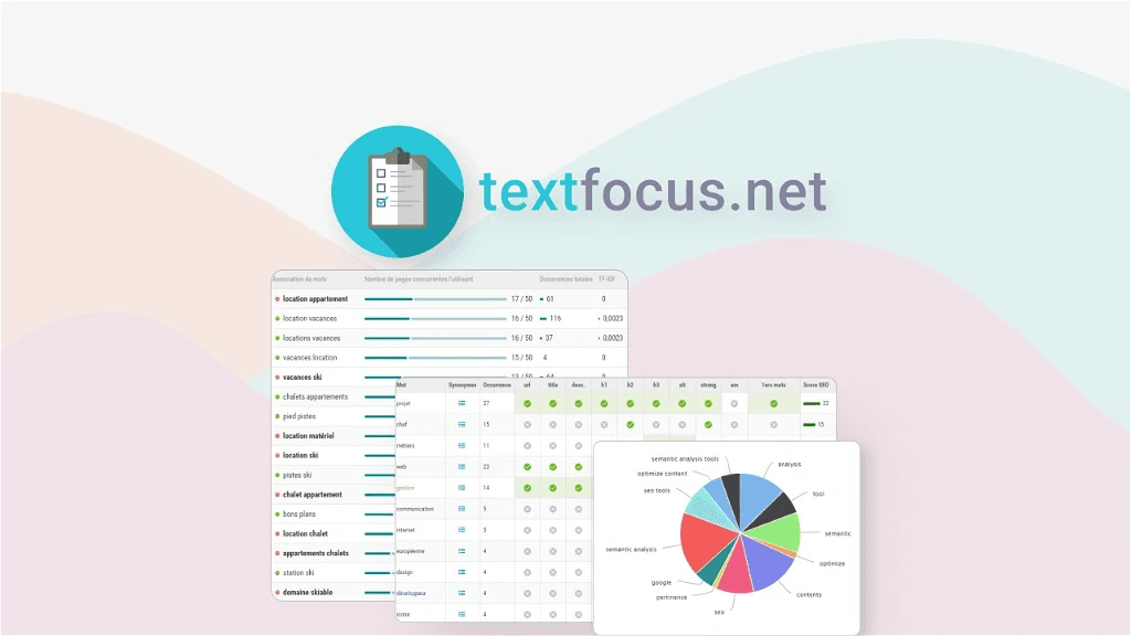 Textfocus lifetime deal promotional banner for keyword research software