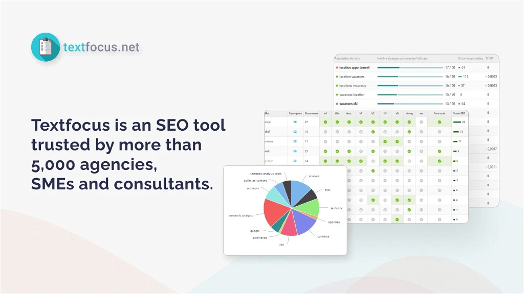 Infographic showing target users who benefit from using Textfocus