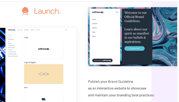 Key unique features of Ethos including AI Autowriter and brand education