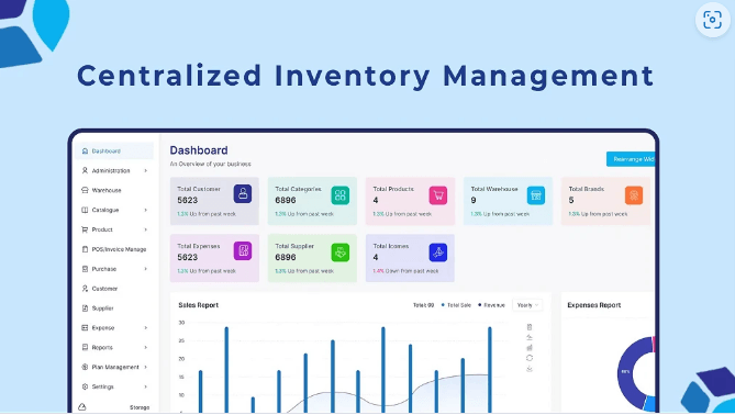 Graphic illustrating various business owners who benefit from using FullStro