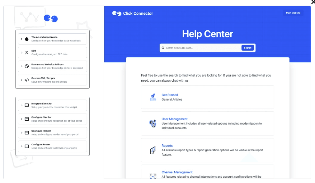 List of business types that might not benefit from ClickConnector